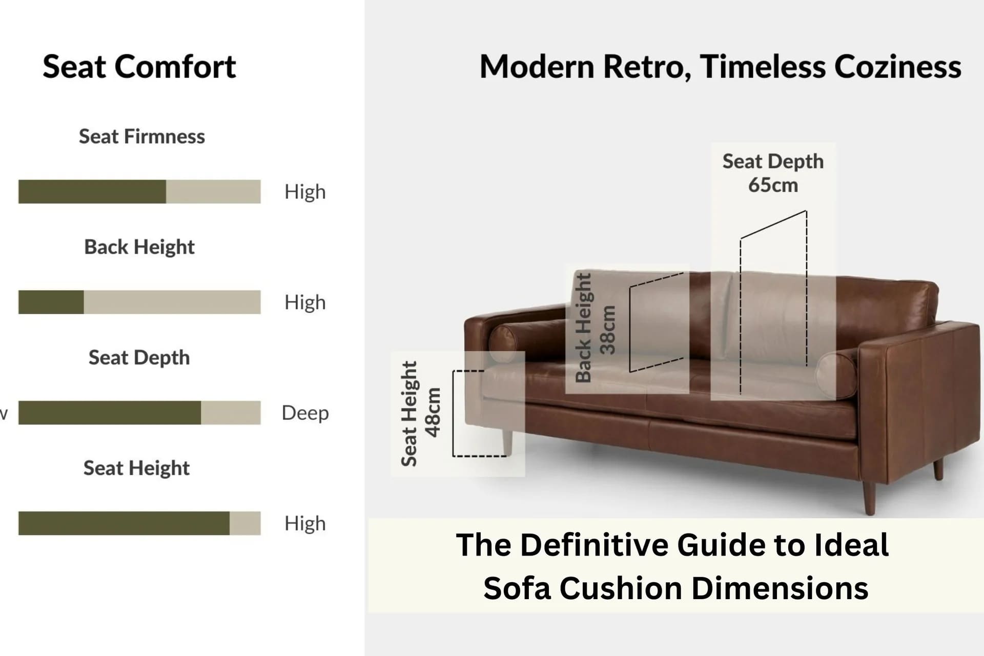 How to Choose the Best Sofa Seat Depth for Ultimate Comfort